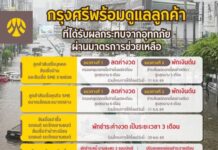 กรุงศรี ออกมาตรการเร่งด่วน เพื่อช่วยเหลือลูกค้าที่ได้รับผลกระทบจากอุทกภัย