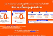 ธอส.พร้อมดูแลลูกค้าทุกสถานการณ์ ออกมาตรการพักชำระหนี้-ลดเงินงวด–ลดดอกเบี้ย–เคลมสินไหมเร่งด่วน จากเหตุการณ์ฝนตกหนักในหลายพื้นที่