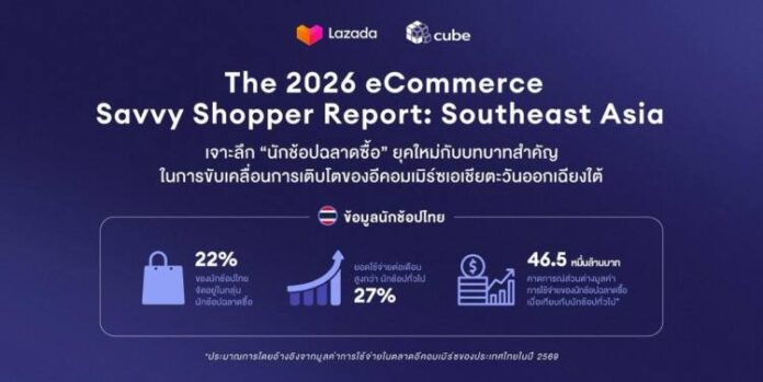 2026 eCommerce Savvy Shopper Report_Lazada_TH_1
