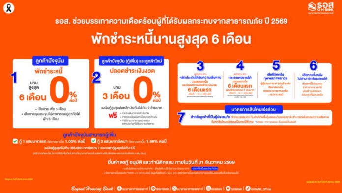 มาตรการ