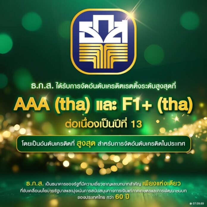 69-ฟิทซ์เรทติ้ง