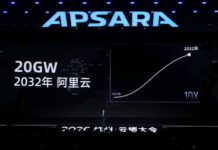 Alibaba เปิดโรดแมปกลยุทธ์ Full-Stack AI ครอบคลุมตั้งแต่ชิป โครงสร้างพื้นฐานคลาวด์ จนถึงเอเจนต์