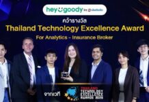 heygoody.com คว้ารางวัล Thailand Technology Excellence Award 2026 ตอกย้ำนวัตกรรม Data Analytics ยกระดับการซื้อประกันออนไลน์