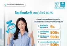 OCEAN LIFE ส่ง “โอเชี่ยนไลฟ์ เซฟ ชัวร์ 10/5” ชูจุดเด่น จ่ายเบี้ยสั้น 5 ปี มีเงินคืนทุกปี รวมสูงสุด 550%