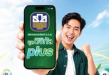 ธ.ก.ส. เปิดตัวสลากออมทรัพย์ ธ.ก.ส. ชุดดิจิทัล Plus ผ่าน Application BAAC Mobile ฝากง่าย เพียงหน่วยละ 50 บาท ลุ้นโชค มูลค่า 3 ล้านบาททุกเดือน