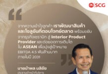 SCGD เปิดแผน 5 ปี ดัน EBITDA แตะ 4.5 พันล้าน ตั้งเป้า EPS โต 2 เท่า ภายในปี 2574