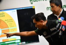 กทม.เร่งแก้น้ำท่วมสะพานสูง–ลาดกระบัง ตัดน้ำหลายทางลดภาระคลองประเวศฯ แก้ปัญหาสายไหม 43 พร้อมดูแลประชาชนทุกพื้นที่