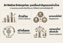 องค์กรทุ่มงบ AI แต่ทำไมยังไม่เกิด Transformation? ก้าวข้าม Patchwork AI เปลี่ยนวิธีทำงาน และปรับระบบการตัดสินใจสู่ AI-Native Enterprise