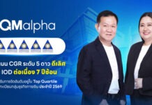 TQMalpha คว้า CGR 2026 ระดับ 5 ดาว ต่อเนื่องปีที่ 7 พร้อมติด Top Quartile 2026